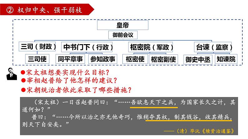 第9课 两宋的政治和军事课件--2022-2023学年高中历史统编版（2019）必修中外历史纲要上册07