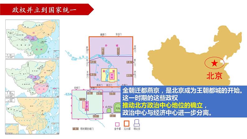 第10课 辽夏金元的统治课件---2022-2023学年高中历史统编版（2019）必修中外历史纲要上册04