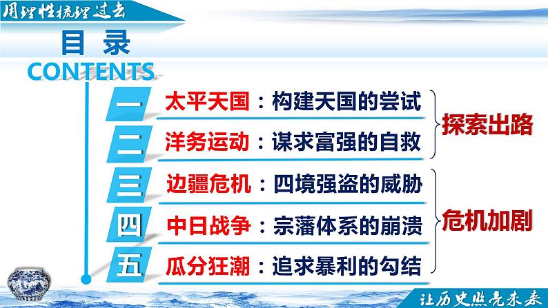 第17课 国家出路的探索与列强侵略的加剧课件---2022-2023学年高中历史统编版（2019）必修中外历史纲要上册第3页