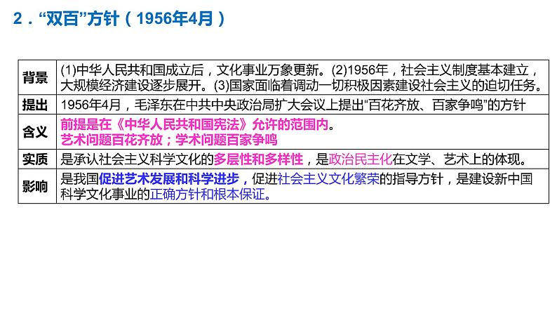 社会主义建设在探索中曲折发展 课件--2023届高考统编版历史一轮复习05