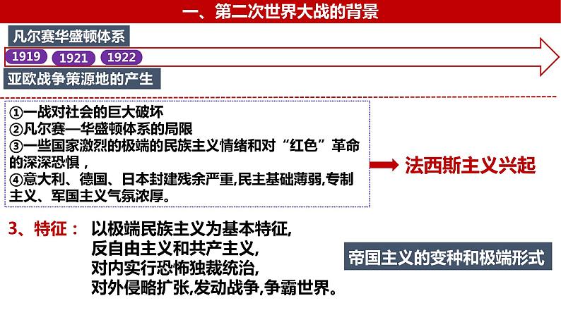 第38讲 第二次世界大战与战后国际秩序的形成 课件--2023届高考统编版历史一轮复习第5页