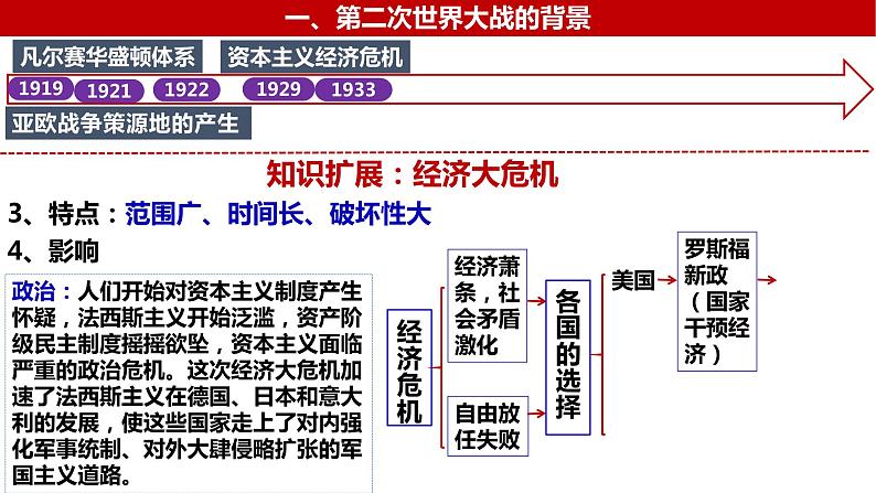 第38讲 第二次世界大战与战后国际秩序的形成 课件--2023届高考统编版历史一轮复习第8页