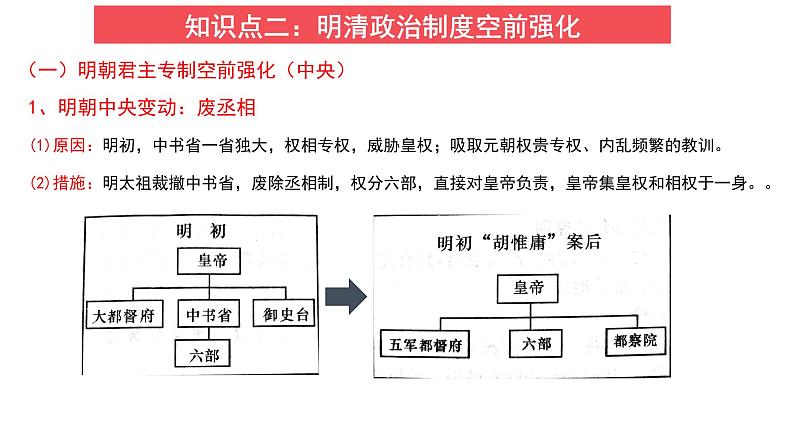 2023届高考历史二轮专题复习：明清时期：大航海时代的繁盛与危机 复习课件第3页