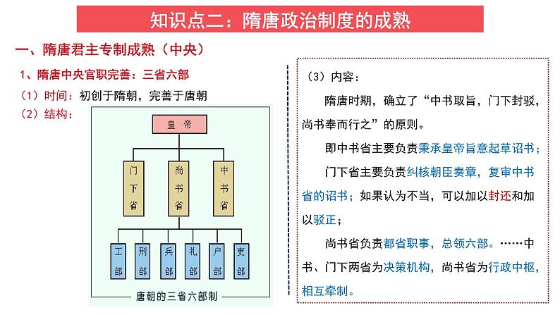 2023届高考历史二轮专题复习：隋唐时期：绚烂帝国下的成熟文明 复习课件第6页