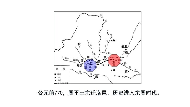 2023届高考历史二轮专题复习：先秦时期：春秋战国大变革 复习课件第2页