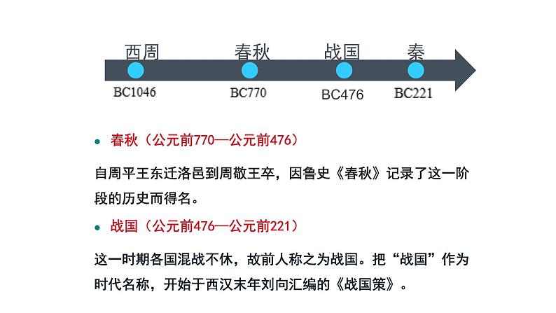 2023届高考历史二轮专题复习：先秦时期：春秋战国大变革 复习课件第3页