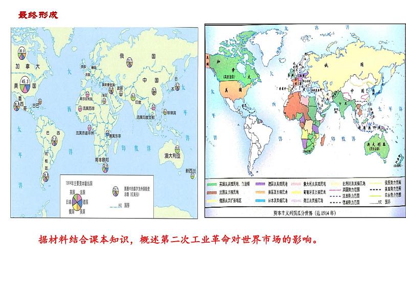 第8课 世界市场与商业贸易课件--2022-2023学年高中历史统编版（2019）选择性必修二.06