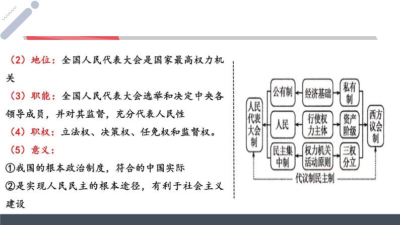 社会主义现代化建设的曲折发展课件--2023届高考统编版历史一轮复习06