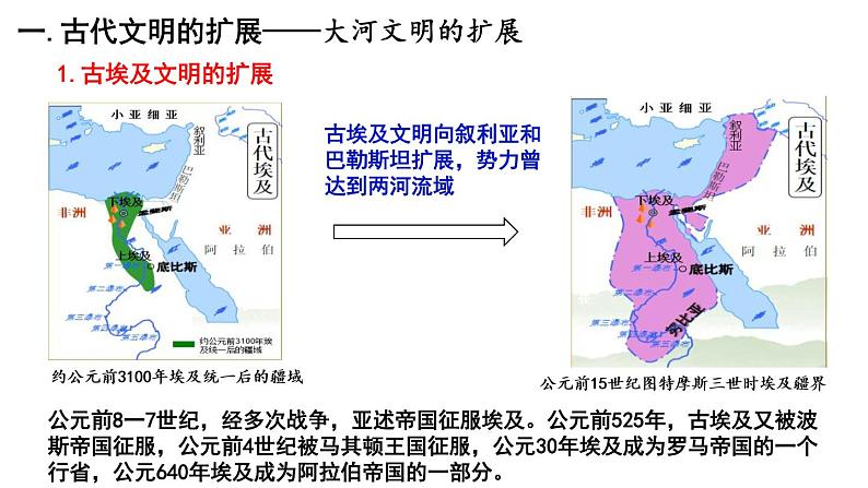 第2课  古代世界的帝国与文明的交流课件--2021-2022学年高中历史统编版2019必修中外历史纲要下册第3页