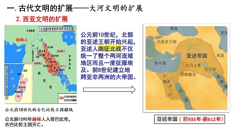 第2课  古代世界的帝国与文明的交流课件--2021-2022学年高中历史统编版2019必修中外历史纲要下册第4页