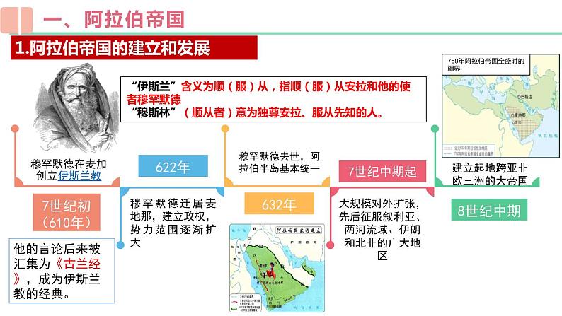 第4课  中古时期的亚洲课件--高中历史统编版2019必修中外历史纲要下册06