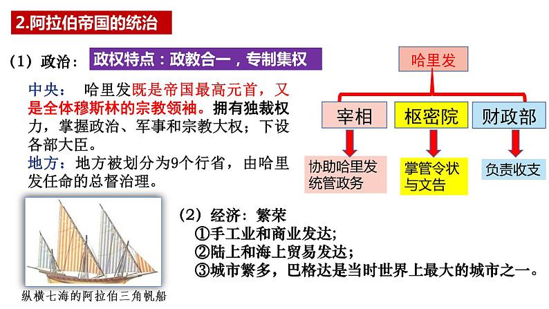 第4课  中古时期的亚洲课件--高中历史统编版2019必修中外历史纲要下册07