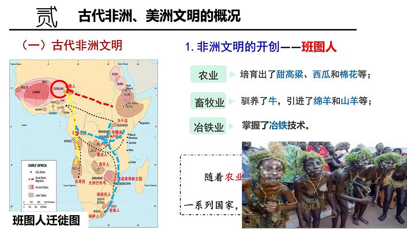 第5课  古代非洲与美洲课件--高中历史统编版2019必修中外历史纲要下册06