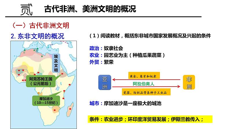 第5课  古代非洲与美洲课件--高中历史统编版2019必修中外历史纲要下册07