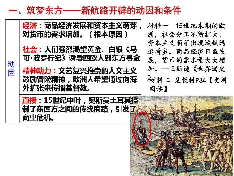 第6课 全球航路的开辟课件--高中历史统编版2019必修中外历史纲要下册03