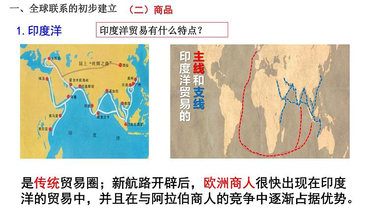 第7课全球联系的初步建立与世界格局的演变课件--高中历史统编版2019必修中外历史纲要下册05