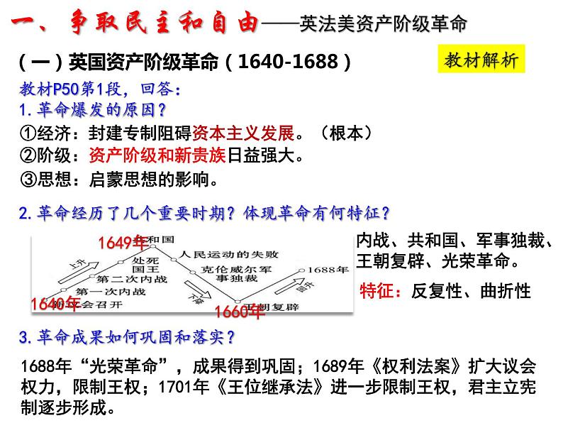 第9课 资产阶级革命与资本主义制度的确立课件--2021-2022学年高中历史统编版2019必修中外历史纲要下册第3页