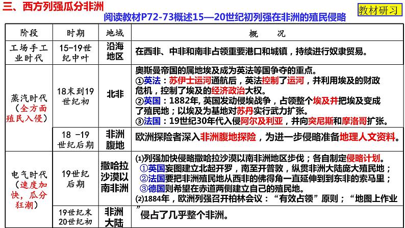 第12课资本主义世界殖民体系的形成课件--高中历史统编版2019必修中外历史纲要下册07