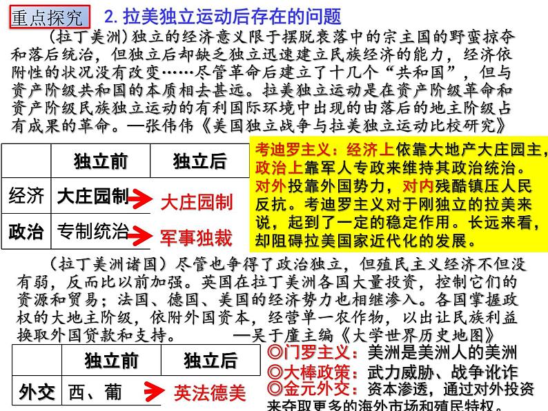 第13课  亚非拉民族独立运动课件--高中历史统编版2019必修中外历史纲要下册04