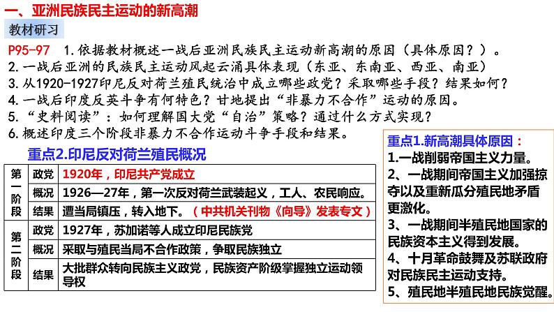 第16课 亚非拉民族民主运动的高涨课件--2021-2022学年高中历史统编版2019必修中外历史纲要下册第2页