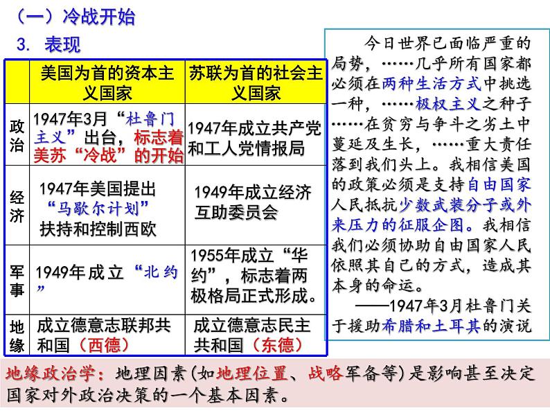 第18课 冷战与国际格局的演变课件--2021-2022学年高中历史统编版2019必修中外历史纲要下册第3页