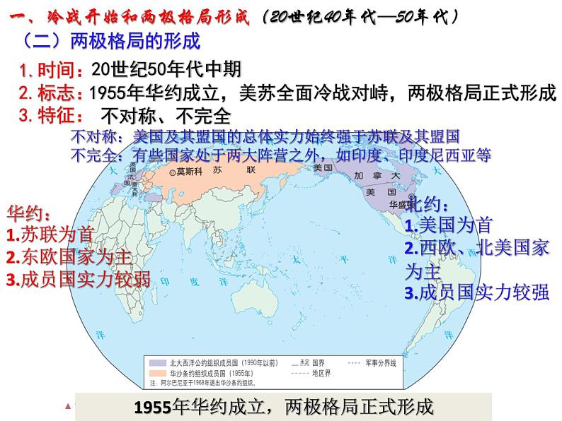 第18课 冷战与国际格局的演变课件--2021-2022学年高中历史统编版2019必修中外历史纲要下册第5页