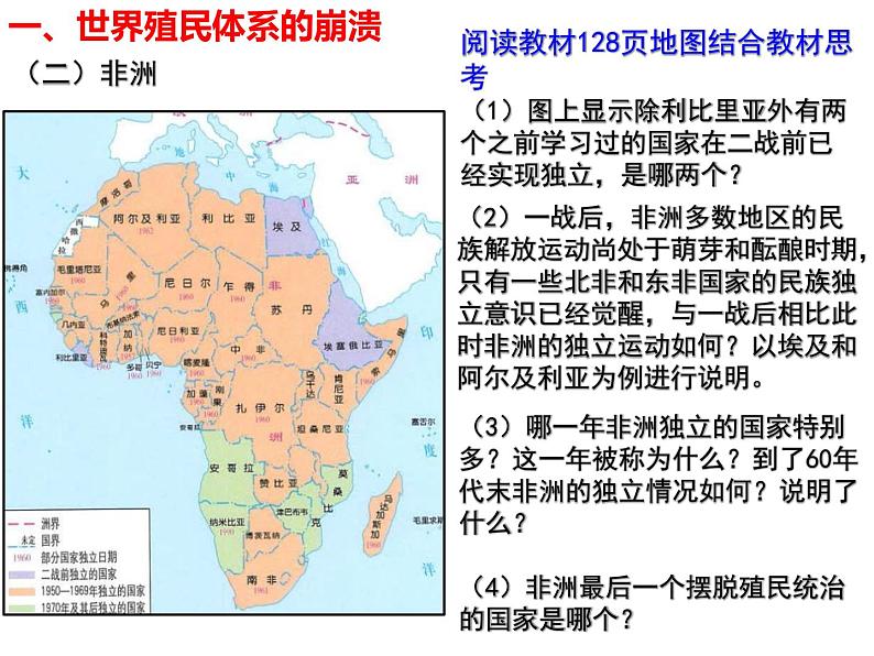 第21课世界殖民体系的瓦解与新兴国家的发展 课件--高中历史统编版2019必修中外历史纲要下册04