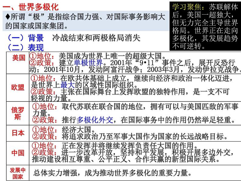 第22课 世界多极化与经济全球化课件--高中历史统编版2019必修中外历史纲要下册02