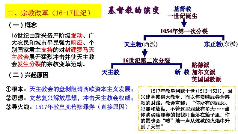 第8课  欧洲的思想解放运动课件--高中历史统编版2019必修中外历史纲要下册08