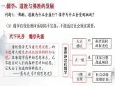 第8课 三国至隋唐的文化课件---2022-2023学年高中历史统编版（2019）必修中外历史纲要上册