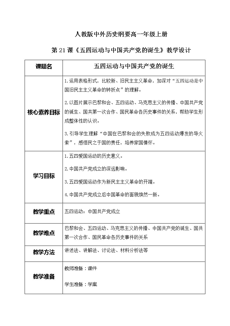 第21课《五四运动与中国共产党的诞生》课件+教案+同步练习01