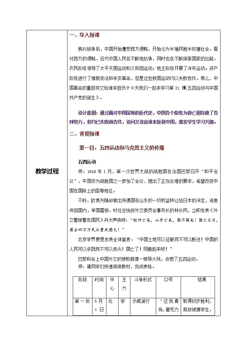第21课《五四运动与中国共产党的诞生》课件+教案+同步练习02