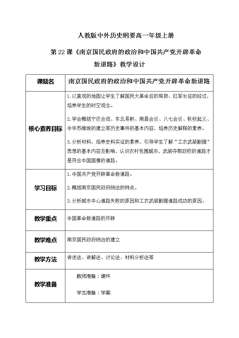 第22课《南京国民政府的政治和中国共产党开辟革命新道路》课件+教案+同步练习01