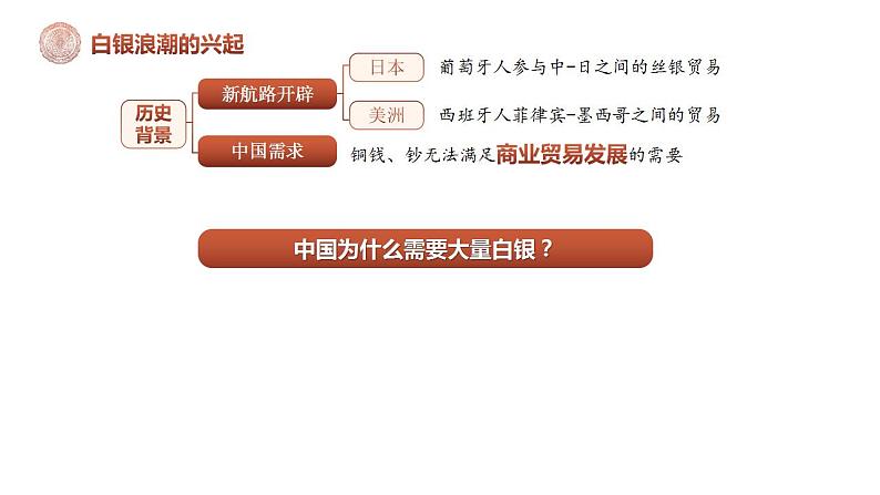 白银浪潮下的明清经济的变与不变 课件--2023年高三统编版历史一轮复习第4页