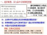 第7课 隋唐制度的变化与创新 课件
