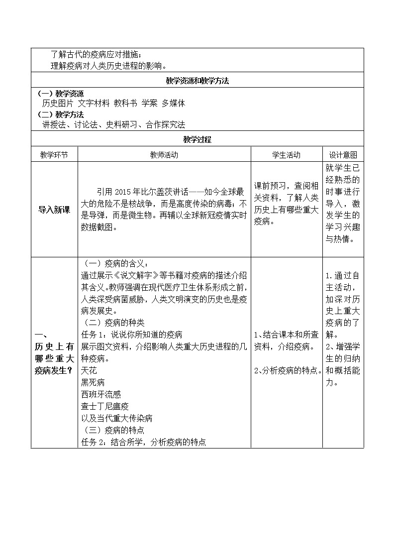 第14课 历史上的疫病与医学成就 教学设计02