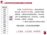 第14课 文化传承的多种载体及其发展 课件