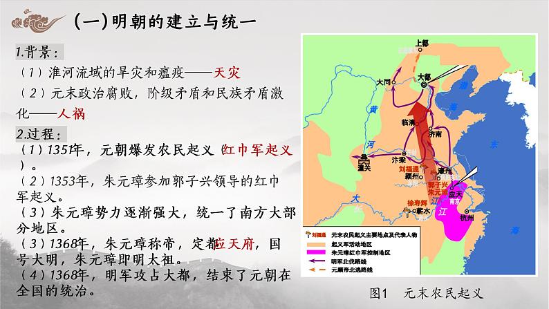 第13课 从明朝建立到清军入关课件---2022-2023学年高中历史统编版（2019）必修中外历史纲要上册第3页