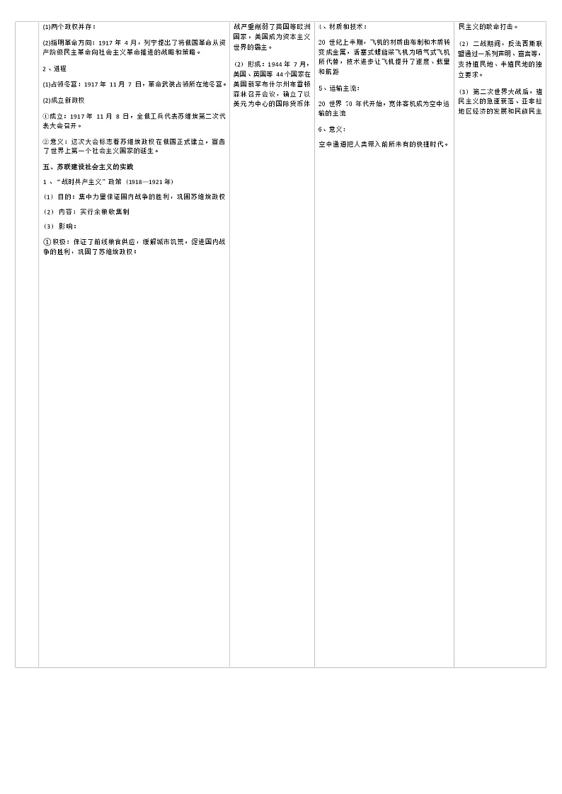 中外历史纲要与选择性必修主干知识整合表 (世界现代史部分)--2023届高三统编版历史一轮复习第2页