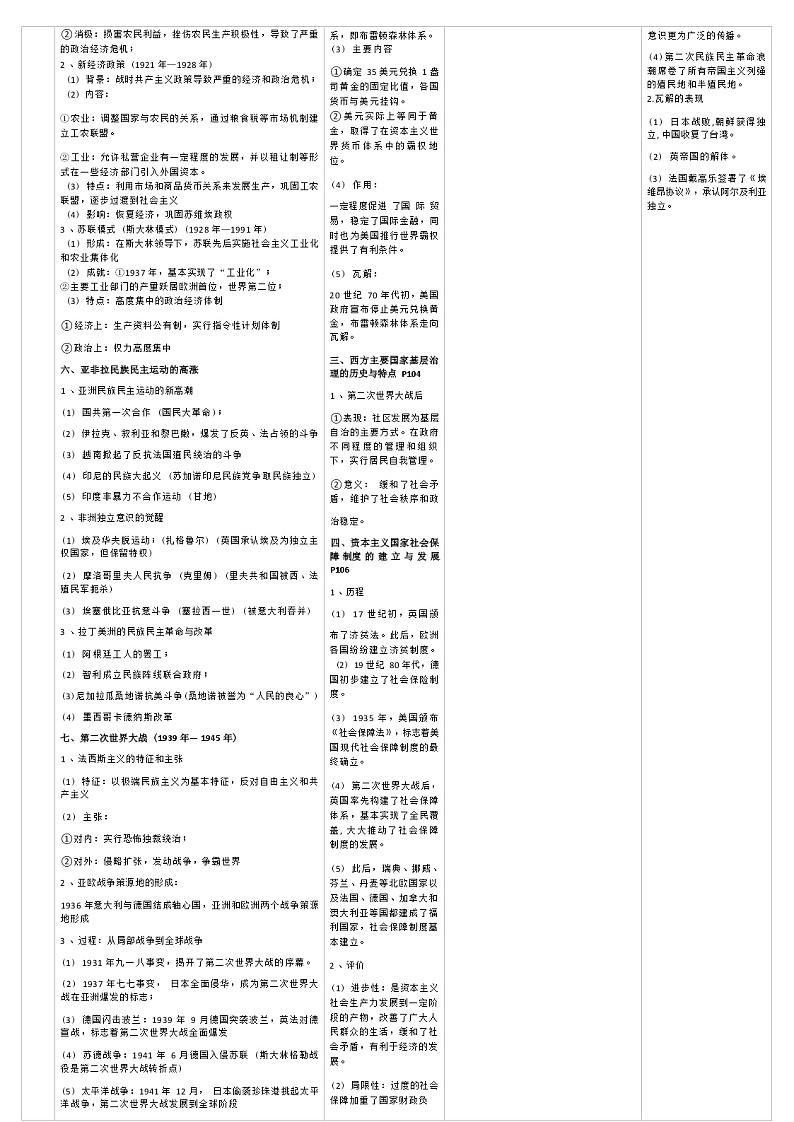中外历史纲要与选择性必修主干知识整合表 (世界现代史部分)--2023届高三统编版历史一轮复习第3页