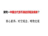 第15课 货币的使用与世界货币体系的形成课件--2022-2023学年高中历史统编版（2019）选择性必修一