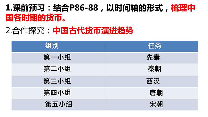 第15课 货币的使用与世界货币体系的形成课件--2022-2023学年高中历史统编版（2019）选择性必修一04