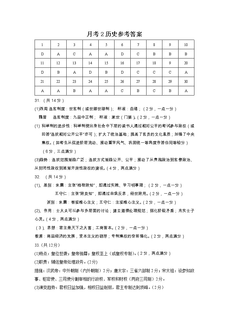 华安一中2022-2023学年第一学期高一年第二次月考历史答案第1页