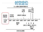 统编版《第1课 古希腊民主政治补充》PPT课件