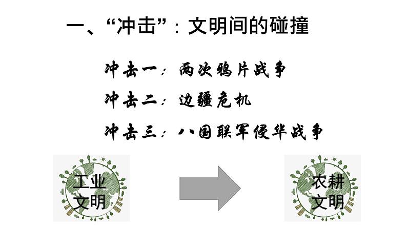 第五单元 晚清时期的内忧外患与救亡图存课件---2022-2023学年高中历史统编版（2019）必修中外历史纲要上册第2页