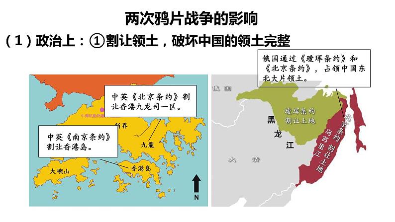 第五单元 晚清时期的内忧外患与救亡图存课件---2022-2023学年高中历史统编版（2019）必修中外历史纲要上册第8页