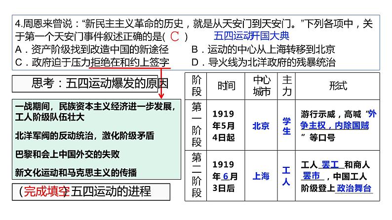 2023届高考历史纲要上第7、8单元 一轮复习课件第7页