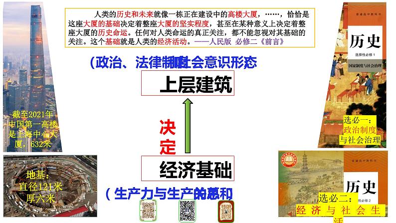 第1课 中华优秀传统文化的内涵与特点课件--2021-2022学年高中历史统编版（2019）选择性必修三01