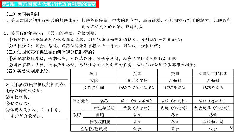 选择性必修一国家制度与社会治理+全册重难点复习课件--2021-2022学年高中历史统编版2019选择性必修1+国家制度与社会治理第8页