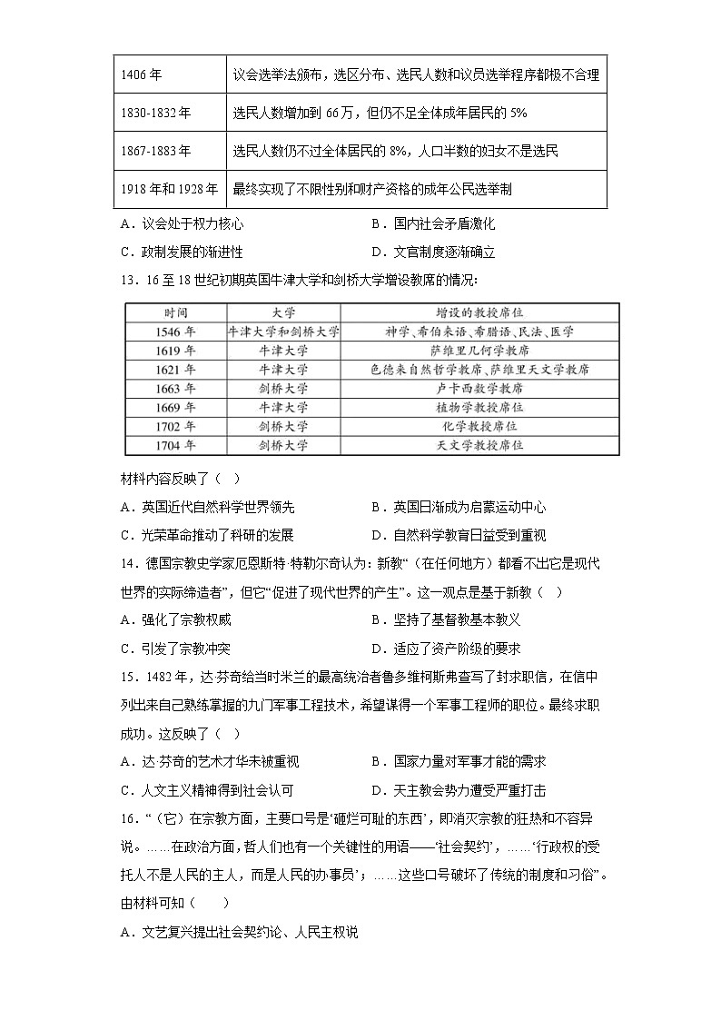 资本主义制度的确立 训练题--2023届高考统编版历史一轮复习第3页